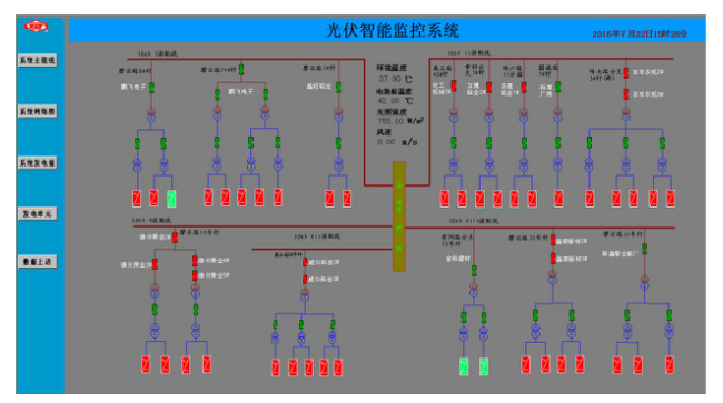 XJDS-8200光伏自动化监控系统3.png