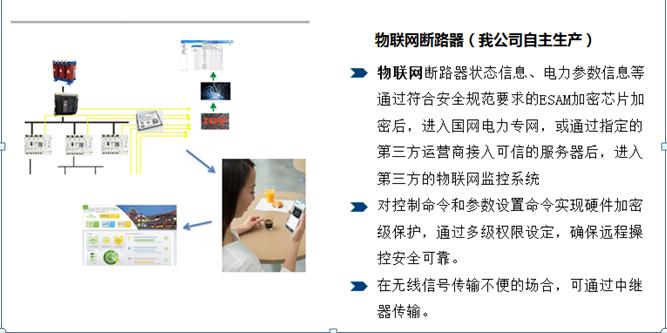 AMS-CLOUD物联网雷竞技app官方版下载ios云托管及电站运维服务-河南物联网运维系统9.jpg