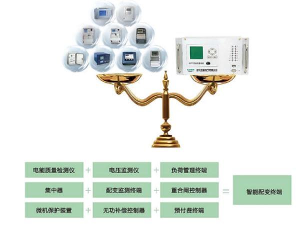 XJD615智能配变终端(TTU)